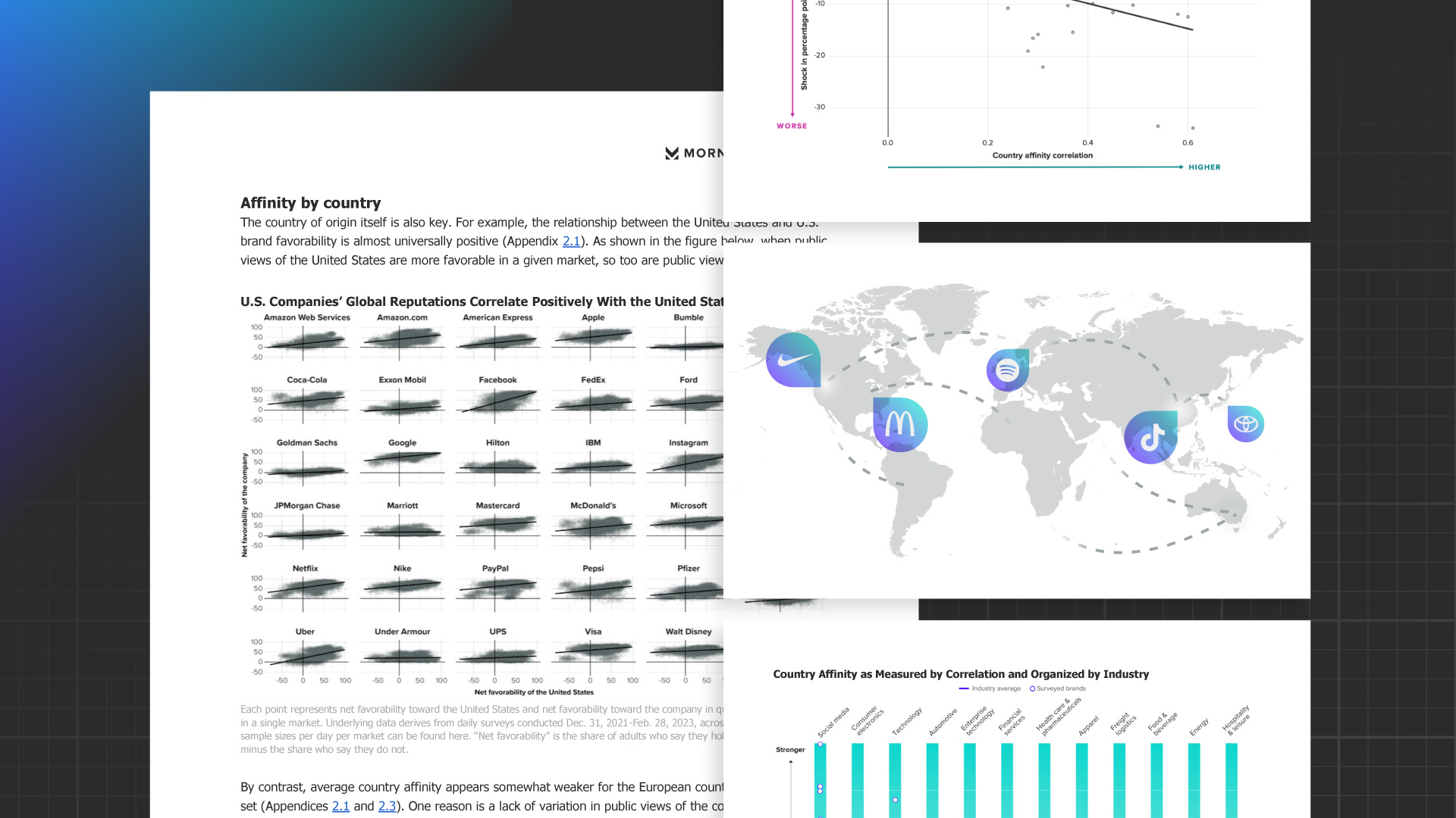 How Country of Origin Affects Brand Perceptions
